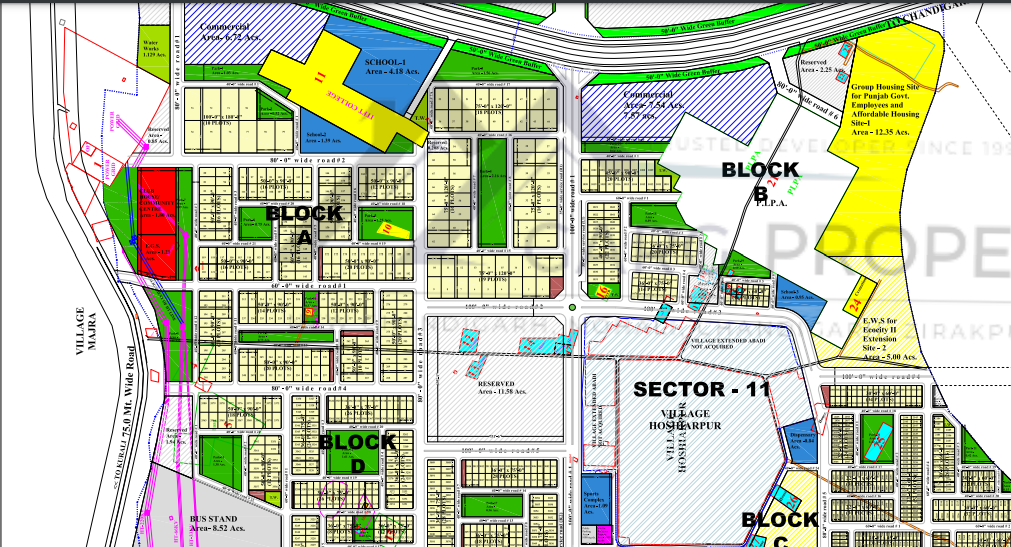 Eco city 2 Road numbering Model
