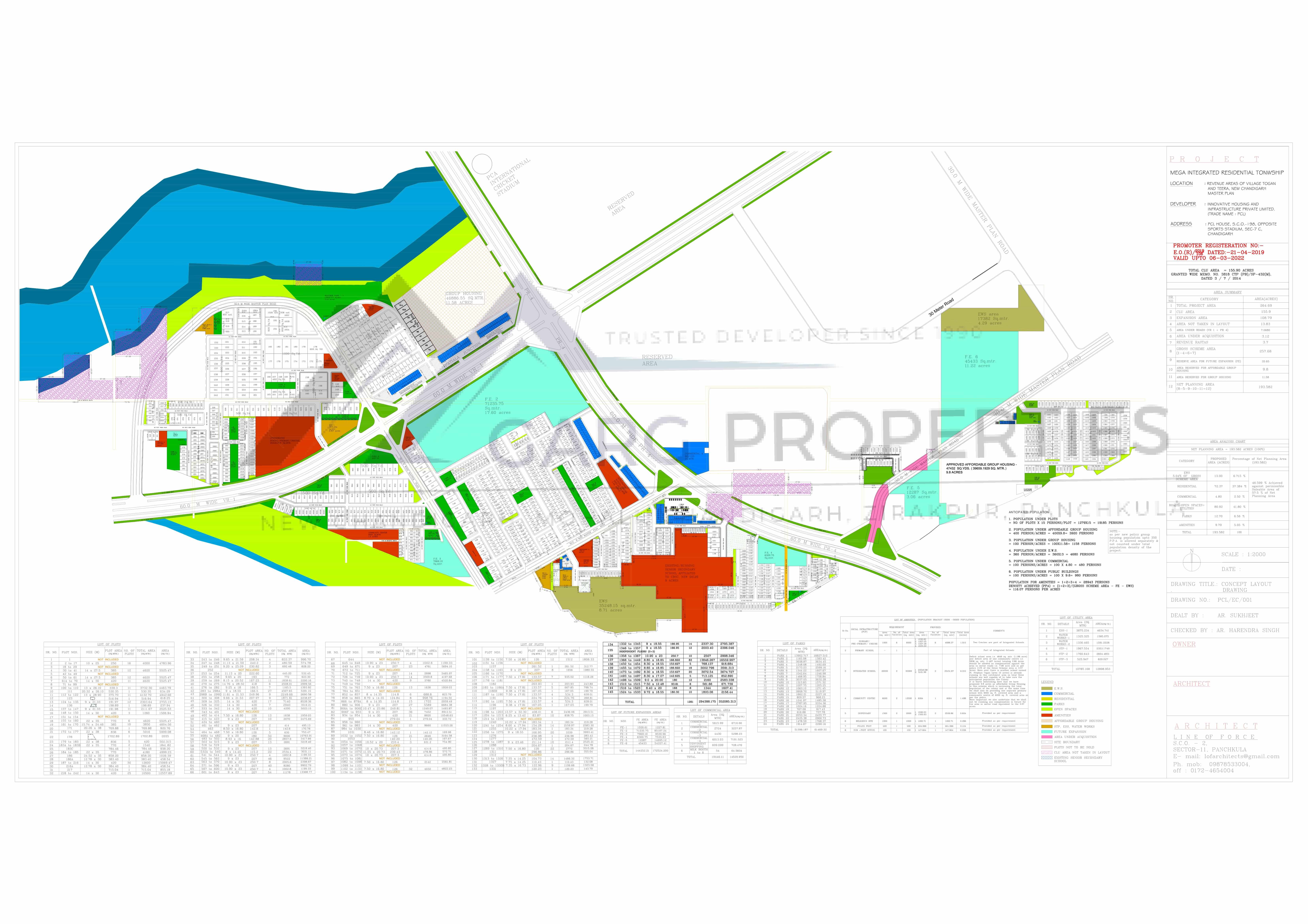 PCL MAP